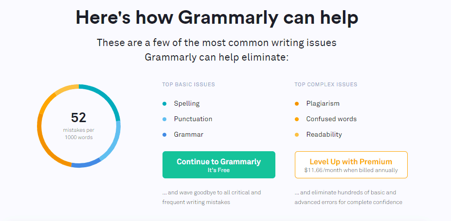 Grammarly-Home-page