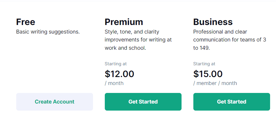 Grammarly-Pricing-plans